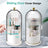 Toothbrush Holders with Sliding Lid, Rotating 3 Slots Bathroom Organizer Countertop, Tooth Brush Toothpaste Holder Bathroom Coun