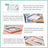 Multifunctional Rolled Ice Cream Maker - Cold Sweet Fried Ice Pan - DIY Household Frozen Yogurt Maker - for Homemade Stir-Fried